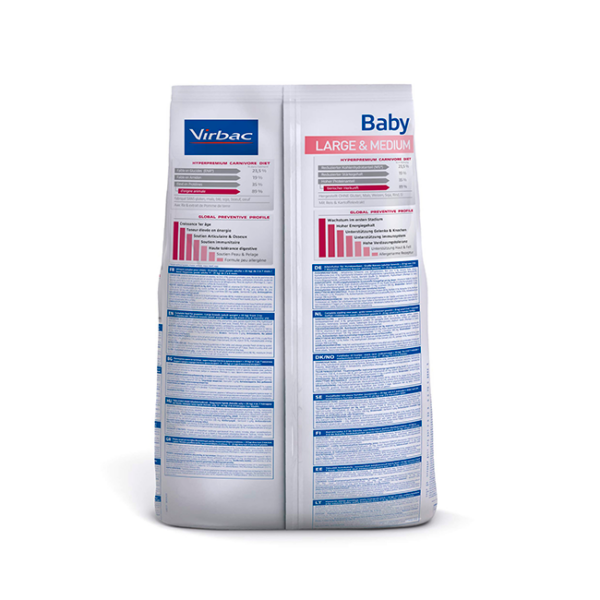 Virbac Veterinary HPM Perros Baby Large And Medium - Imagen 2